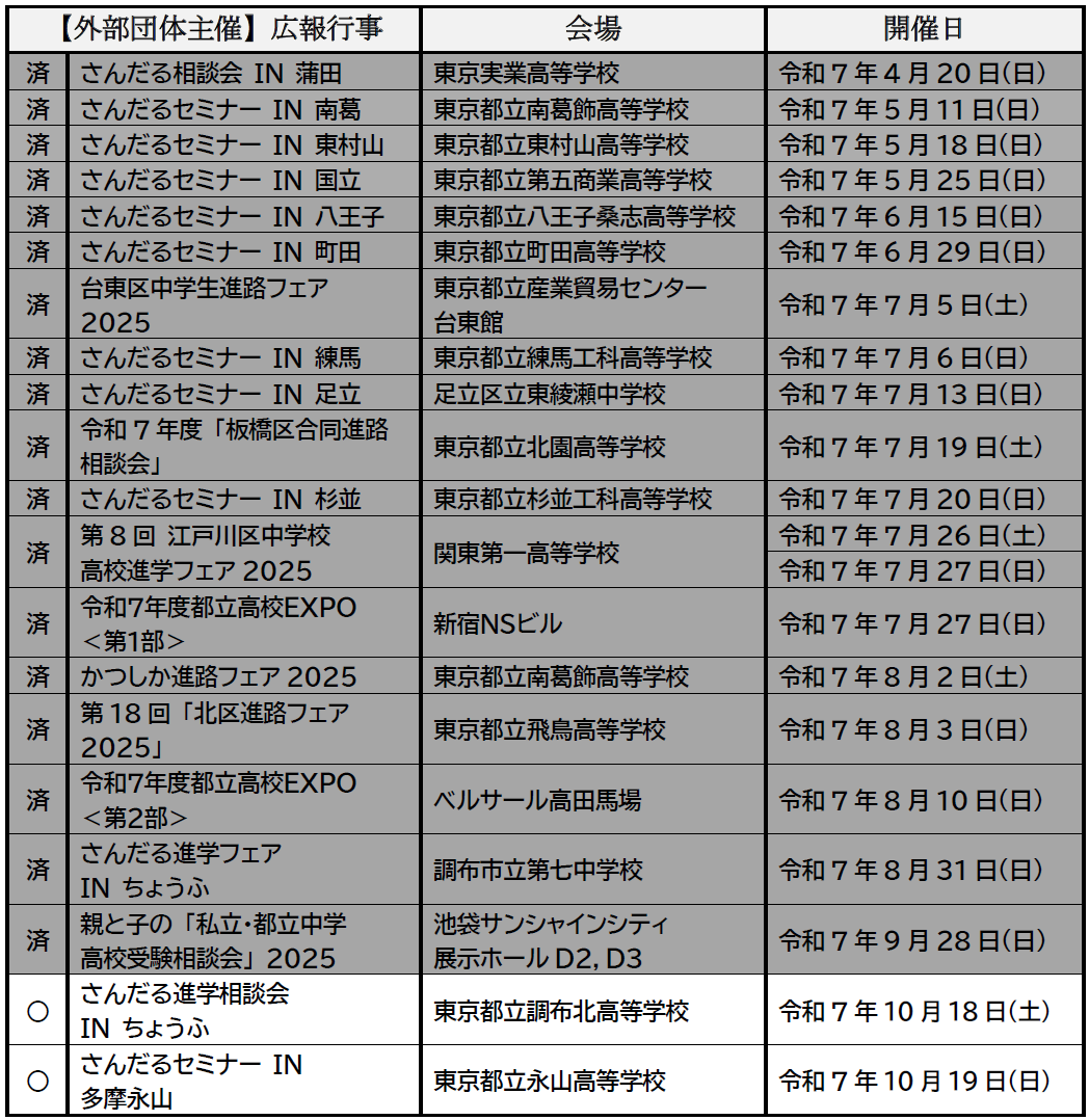 スクリーンショット 2025-10-07 174910